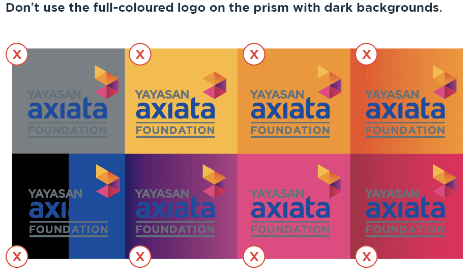 Unnacceptable usage of Axiata logo